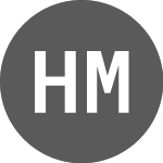 Logo von HSBC MSCI CHINA ETF (HMCD.GB).