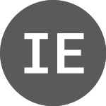 Logo von Invinity Energy Systems (IES).