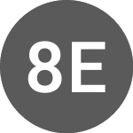Logo von 8IP Emerging Companies (8EC).