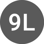 Logo von 99 Loyalty (99L).