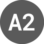 Logo von AFG 2020 1 Trust in Resp... (AF2HA).