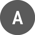 Logo von Ahalife (AHLNC).