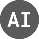 Logo von Almonty Industries (AII).