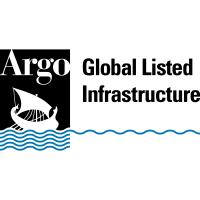 Logo von Argo Investments (ARG).