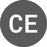 Logo von Calima Energy (CE1DB).