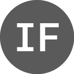 Logo von International Finance (IFXHI).