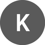 Logo von Kuniko (KNI).