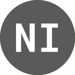 Logo von Nordic Investment Bank (NIBHF).