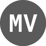 Logo von Market Vector AU Emres EIN (YMVE).