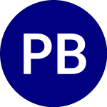 Logo von Proshares Bitcoin and Et... (BETH).