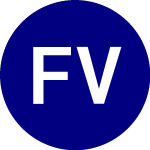 Logo von FT Vest US Equity Modera... (GAUG).