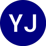 Logo von YieldMax JPM Option Inco... (JPMO).
