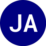 Logo von Jpmorgan Activebuilders ... (JUSA).