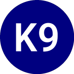 Logo von Kraneshares 90% Kweb Def... (KBUF).
