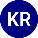 Logo von Kraneshares Rockefeller ... (KSEA).