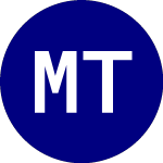 Logo von Marti Technologies (MRT).