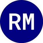 Logo von Ready Mix (RMX).