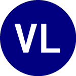 Logo von Volshares Large Cap ETF (VSL).