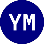Logo von Yieldmax Magnificent 7 F... (YMAG).