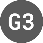 Logo von Graniteshares 3x Long Fa... (3LFB).