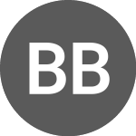 Logo von Banco Bilbao Vizcaya Arg... (BBVA).