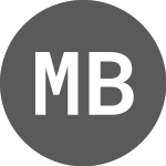 Logo von Mediobanca Banca di Cred... (MB).