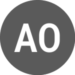 Logo von Americanas ON (AMER1).