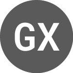 Logo von Global X Funds (BBUG39).