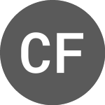 Logo von Cocacola Femsa Sab de Cv (C2CA34R).