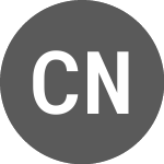 Logo von Canadian National Railway (CNIC34M).