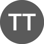 Logo von Trane Technologies (I1RP34M).