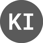Logo von Kinea Indices Precos Fun... (KNIP11).