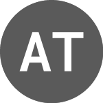 Logo von Aave Token (AAVEUSD).