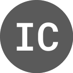Logo von Internet Computer (ICPETH).