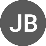Logo von JSB BANK (JSBETH).