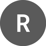 Logo von RAIN Network (RAINBTC).