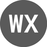 Logo von Wrapped xBTC (WXBTCUST).