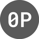 Logo von 0x protocol (ZRXGBP).