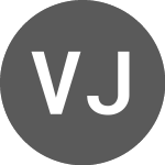 Logo von VVSTOXX January 2024 (0J4V).