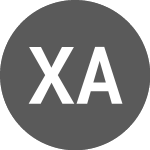 Logo von Xtr Artificial Intellige... (EQD5).