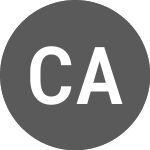 Logo von Credit Agricole SA Casa3... (ACARN).