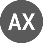 Logo von AEX X4 everage Net Return (AEX4L).