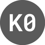Logo von Korian 0.875% until 06ma... (CLRAC).