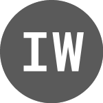 Logo von ISHARES WHCS INAV (IWHCS).