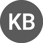 Logo von KBC BUS BEL EQ SV (KBCB).