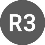 Logo von REGBRE0 303 Pct JAN40 (RBBN).