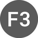 Logo von FTSEurofirst 300 Financi... (E3X30).