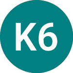 Logo von Keystone 6.5%bd (07LO).