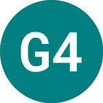 Logo von Greek 4% 65 (09GY).