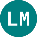 Logo von Lyxor Msci World Materia... (0DW9).